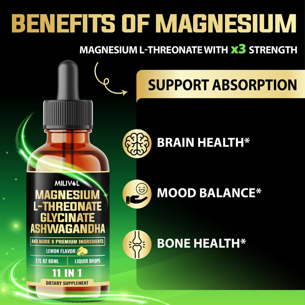 MILIVOL ingredients graphic highlights magnesium L-threonate and ashwagandha.