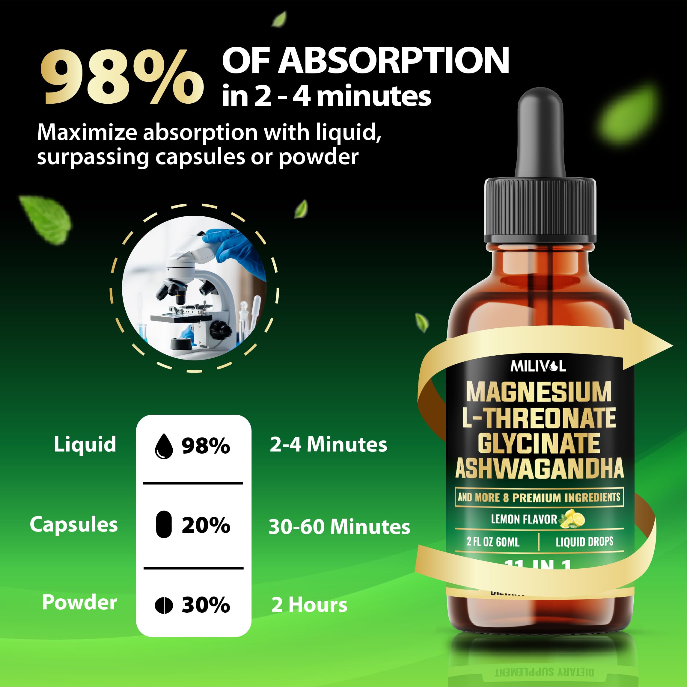 L-Theanine and Chamomile imagery suggest calm focus and relaxation.
