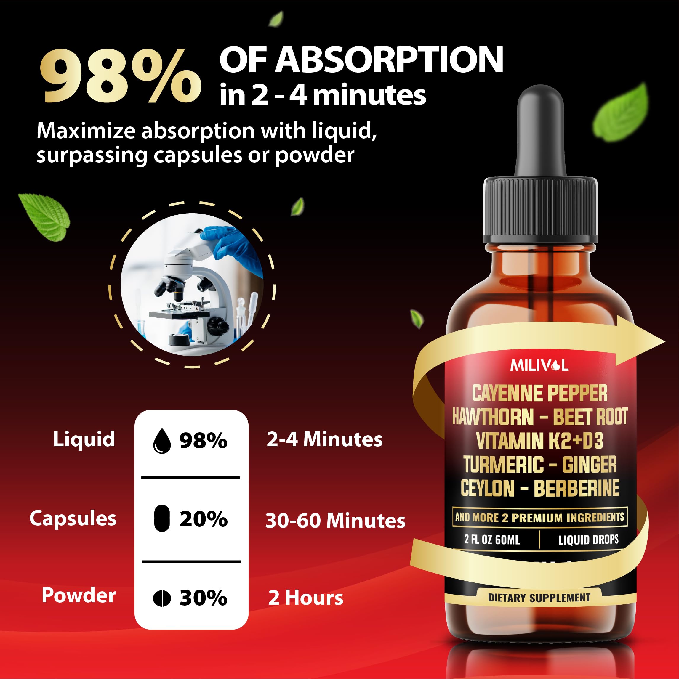 MILIVOL 11in1 bottle with quality-testing seal indicating non-GMO and third-party tested