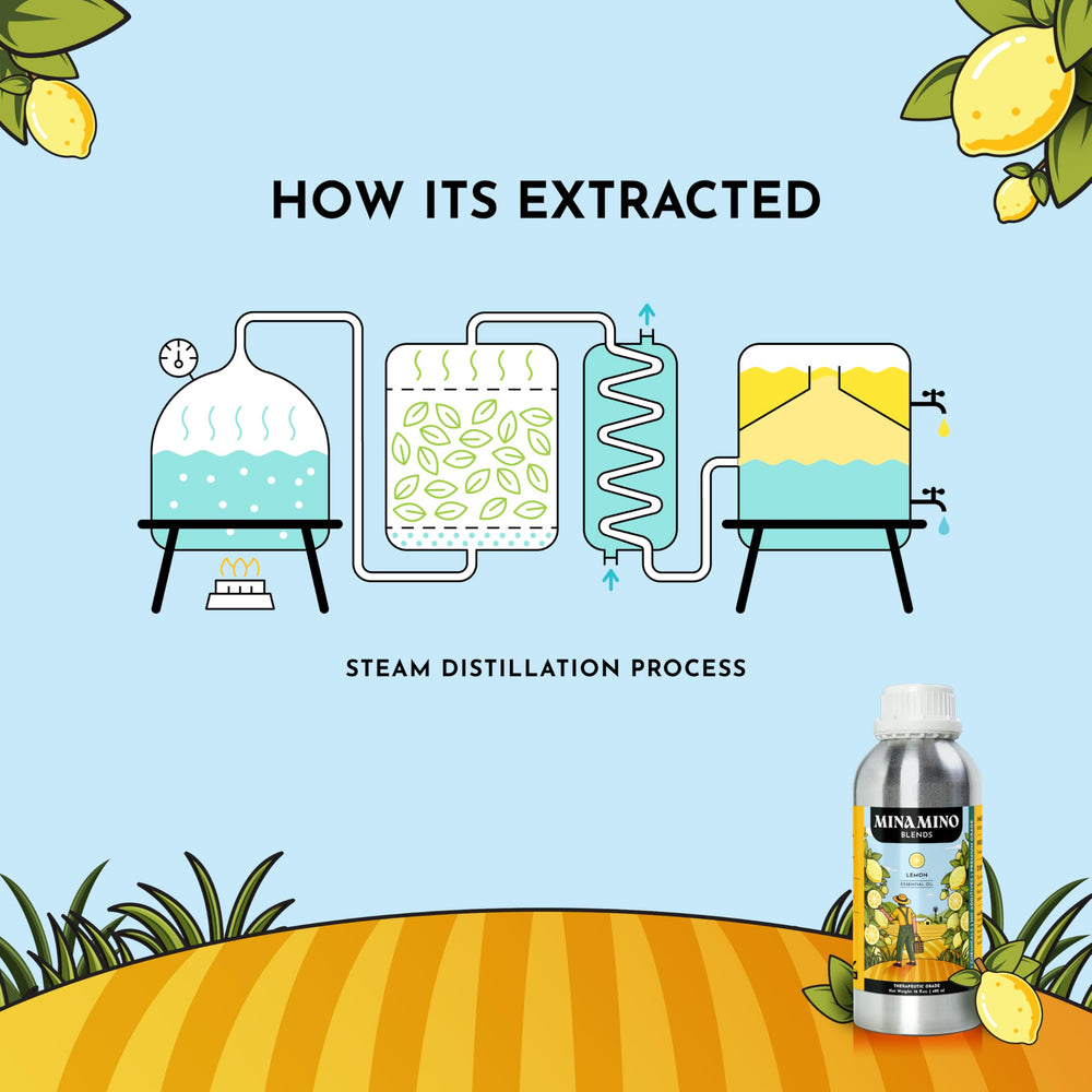 Minamino Blends lemon oil label close-up showing product details
