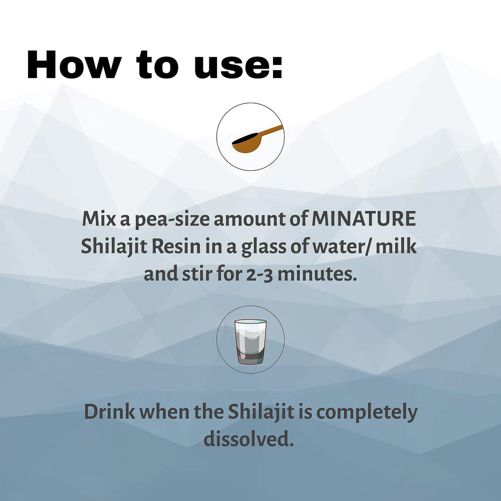 minature Shilajit Resin packaging label emphasizing authenticity and sourcing