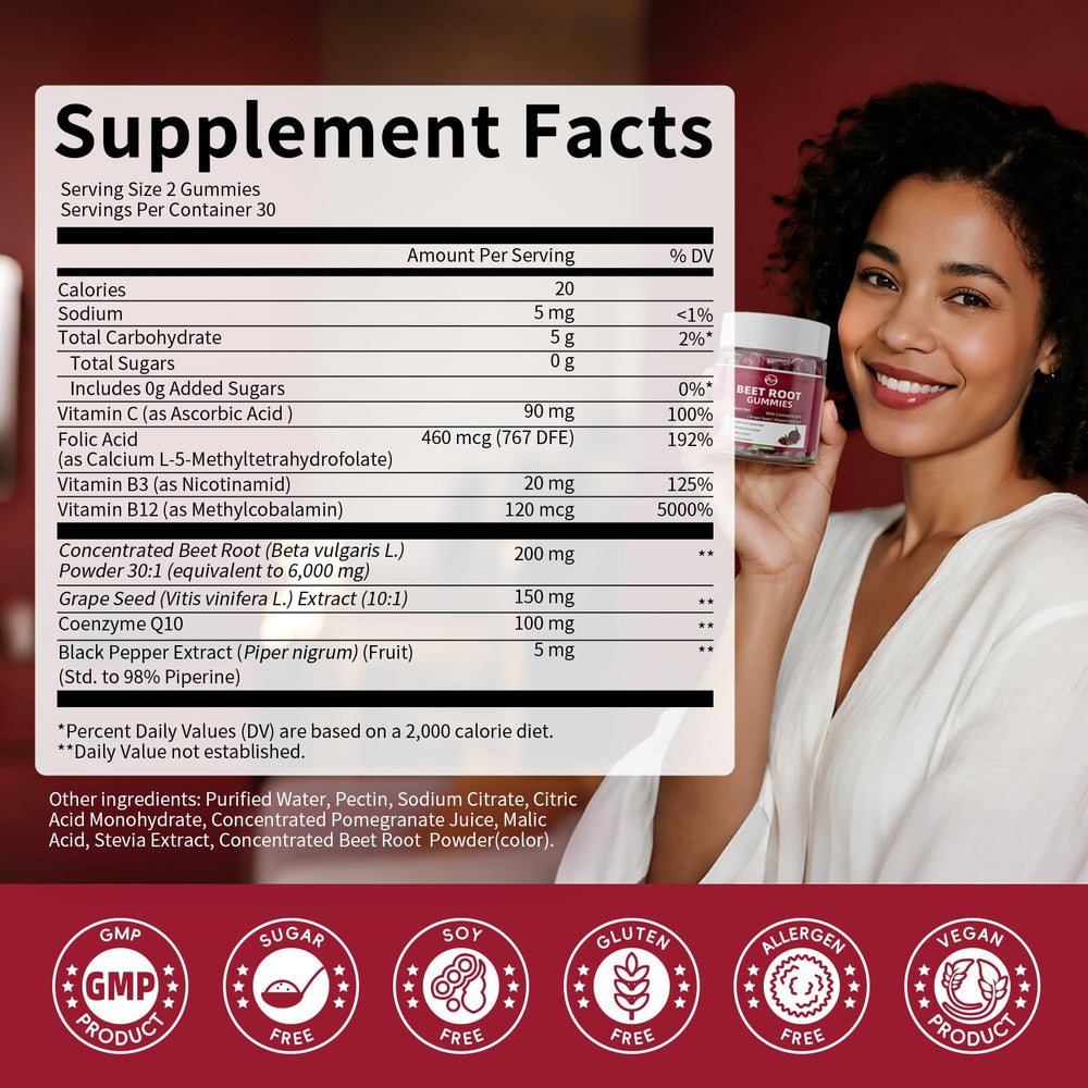 Minch Beet Root Gummies ingredients scene with grape seed, CoQ10 and vitamins