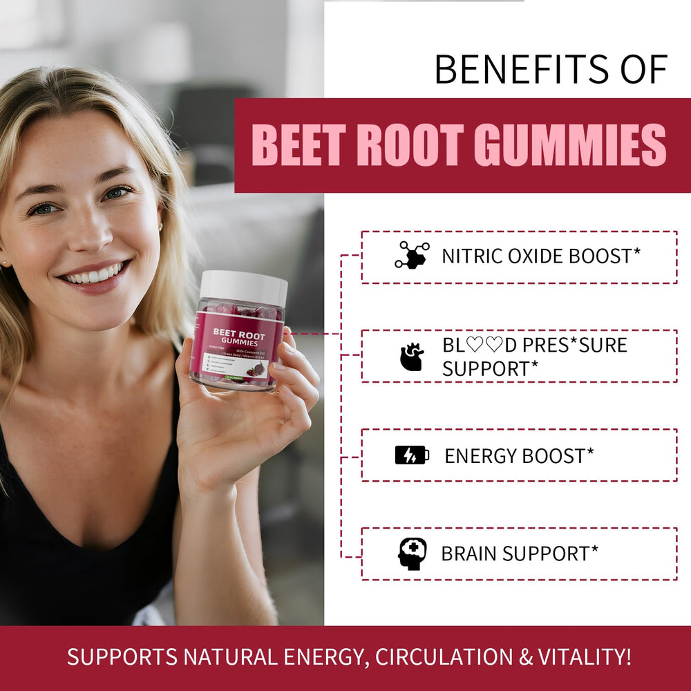 Minch Beet Root Gummies label highlights 8-in-1 formula for overall wellness