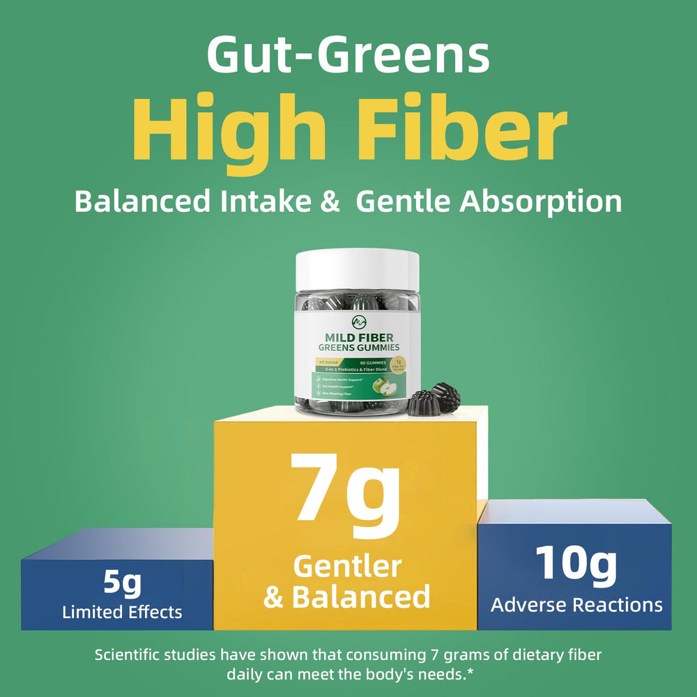 M inch fiber gummies apple ingredients highlight pectin, soluble fiber, and vitamin C.