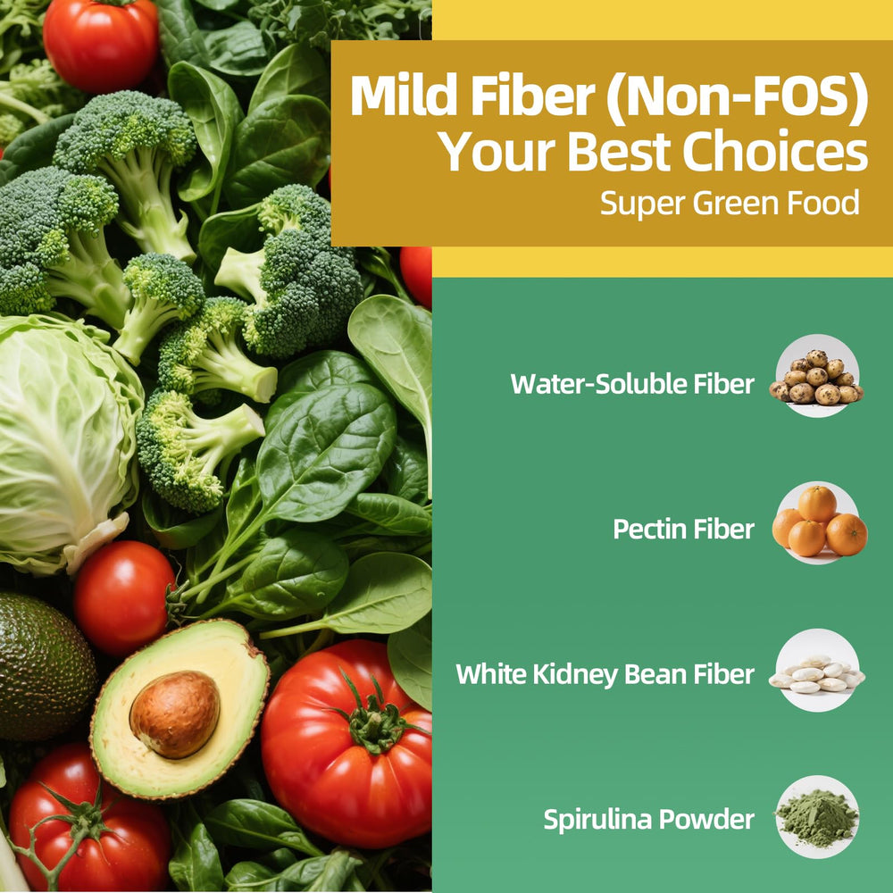 Minch Fiber Gummies ingredient visual highlights plant-based 5-in-1 blend.