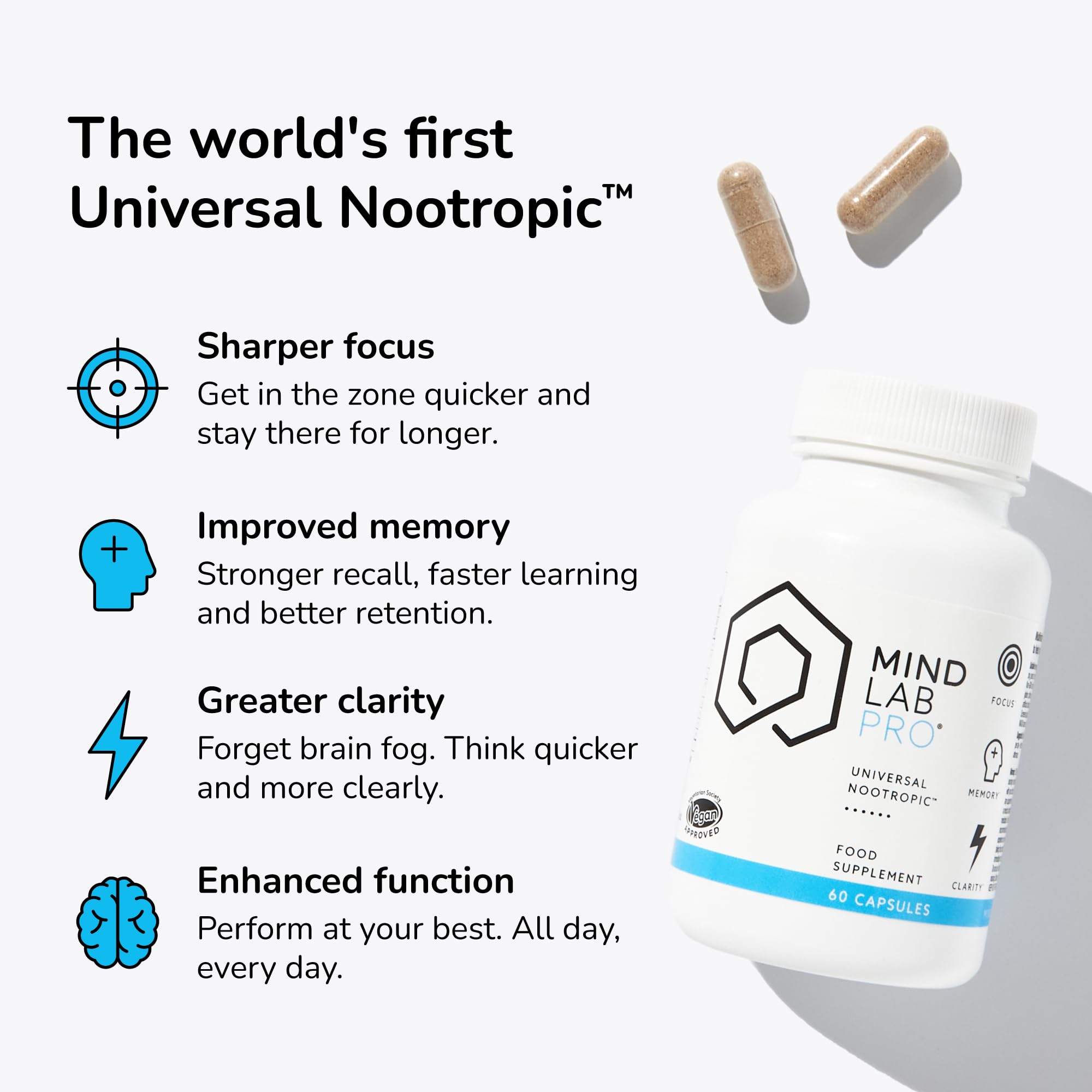 Mind Lab Pro MLP4 bottle pour enabling easy daily dosing for focus