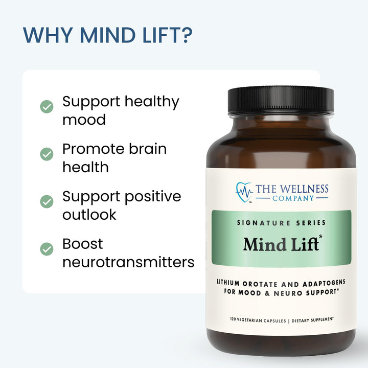 Lifestyle shot of Mind Lift taking capsules during a workday