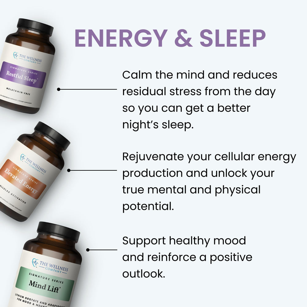 GABA and lithium orotate on the Mind Lift label highlighting mood support