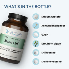 Mind Lift packaging with glass bottle and easy-to-swallow capsules