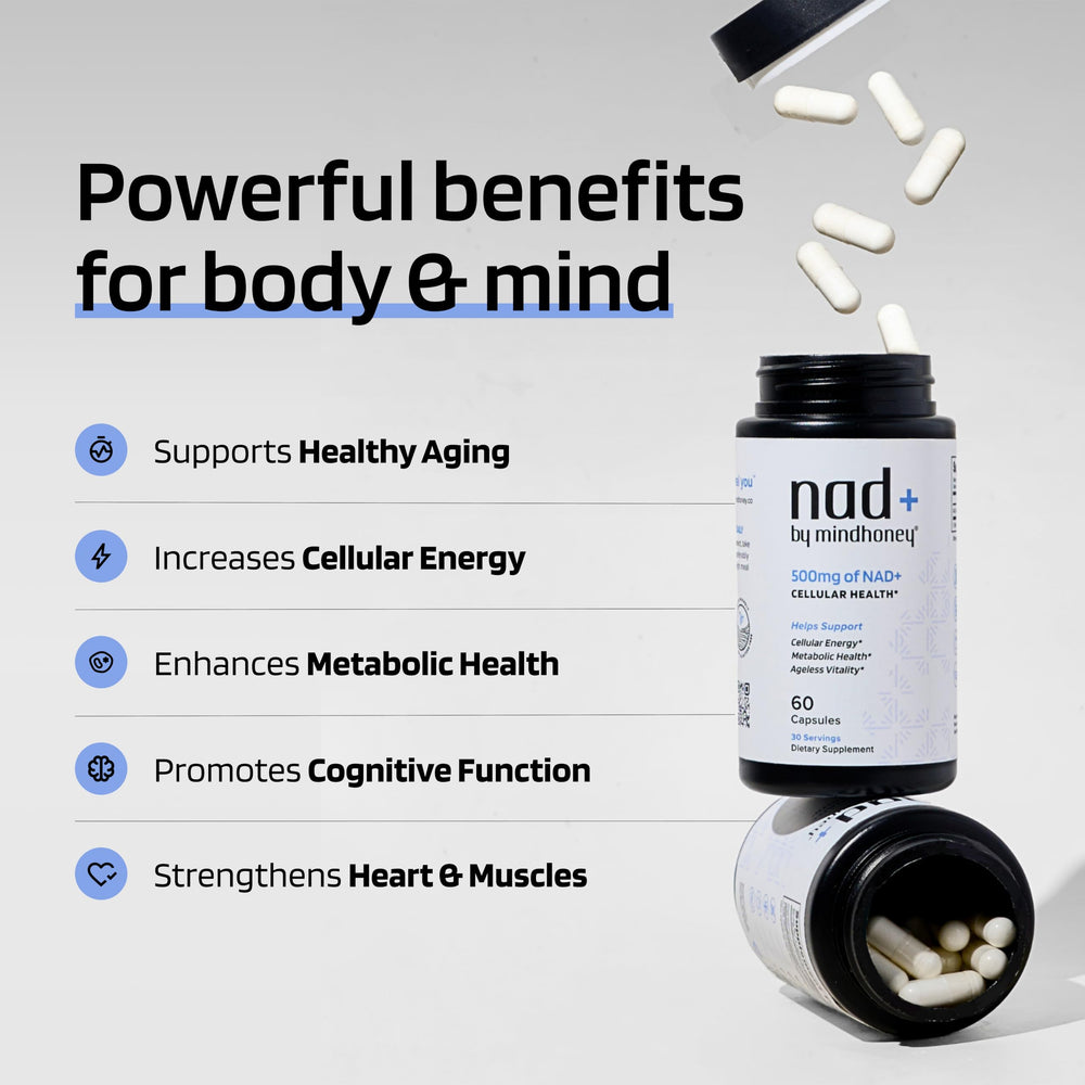 Mindhoney NAD+ capsules close-up showing premium formula for daily energy.