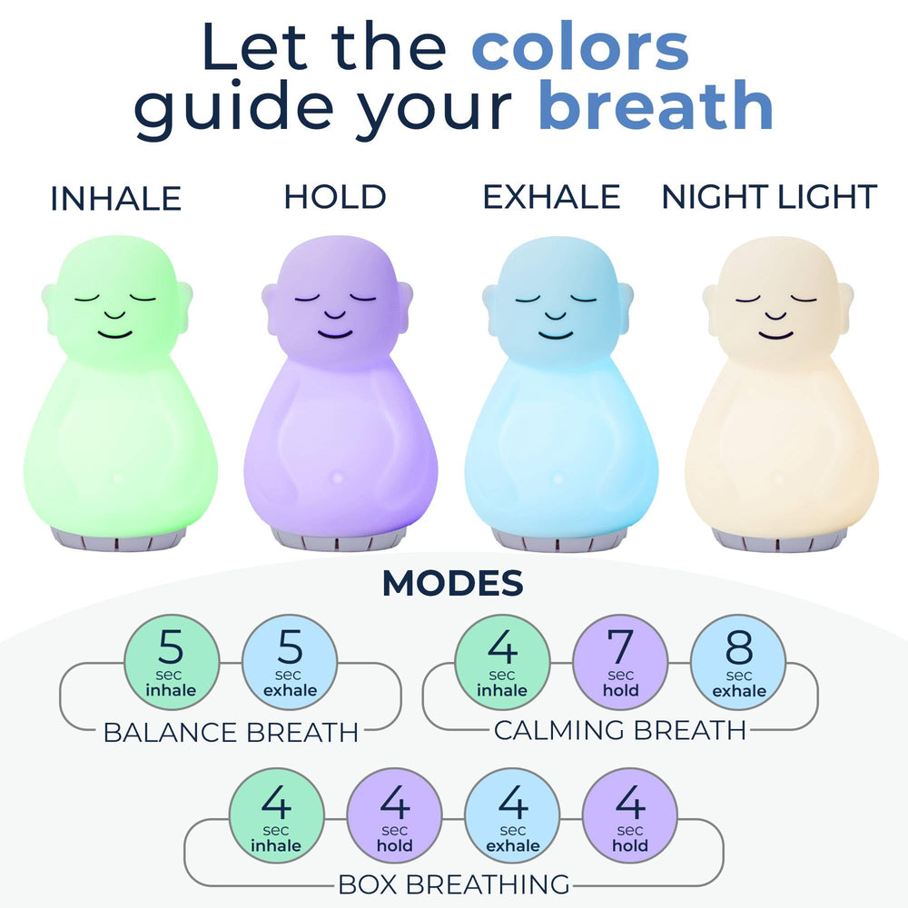 Mindsight Breathing Buddha night light provides gentle glow for bedtime breathing routines.