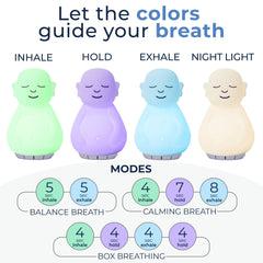 Mindsight Breathing Buddha night light provides gentle glow for bedtime breathing routines.