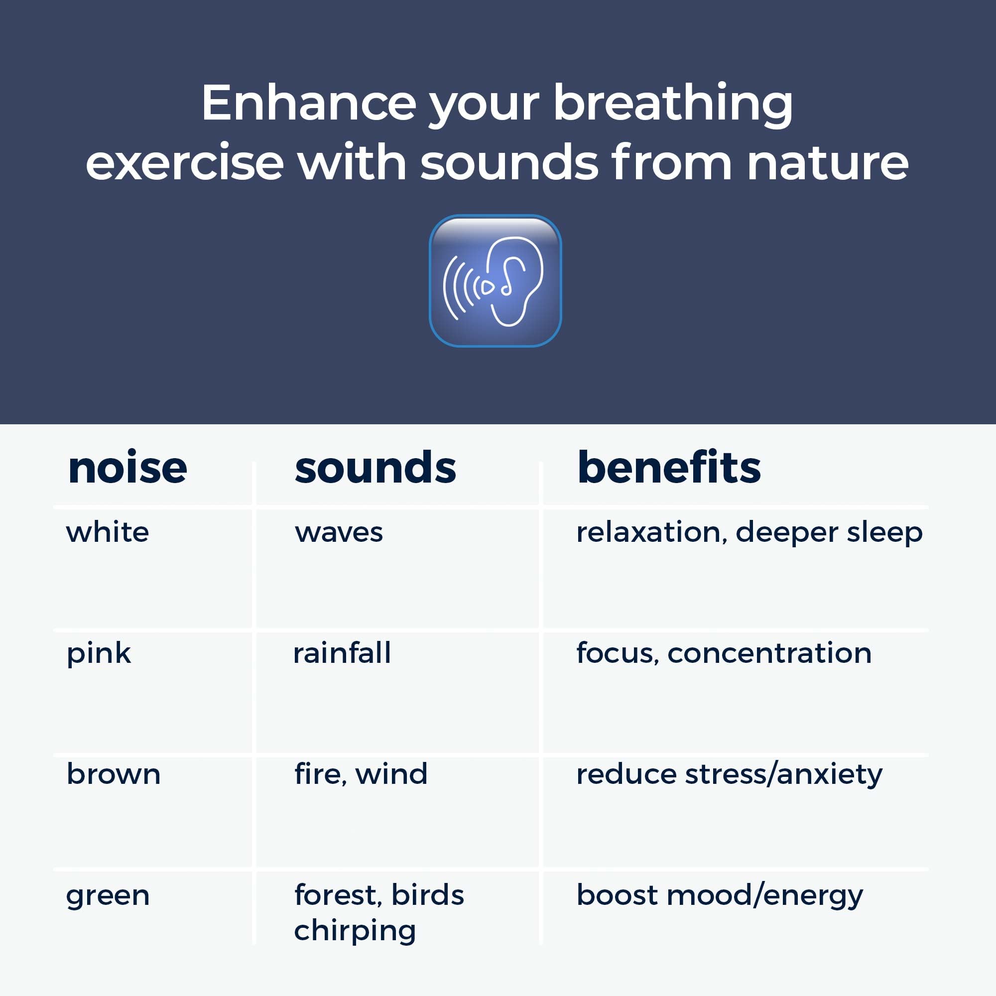 Mindsight Breathing Buddha silicone offers soft touch for daily mindfulness sessions.