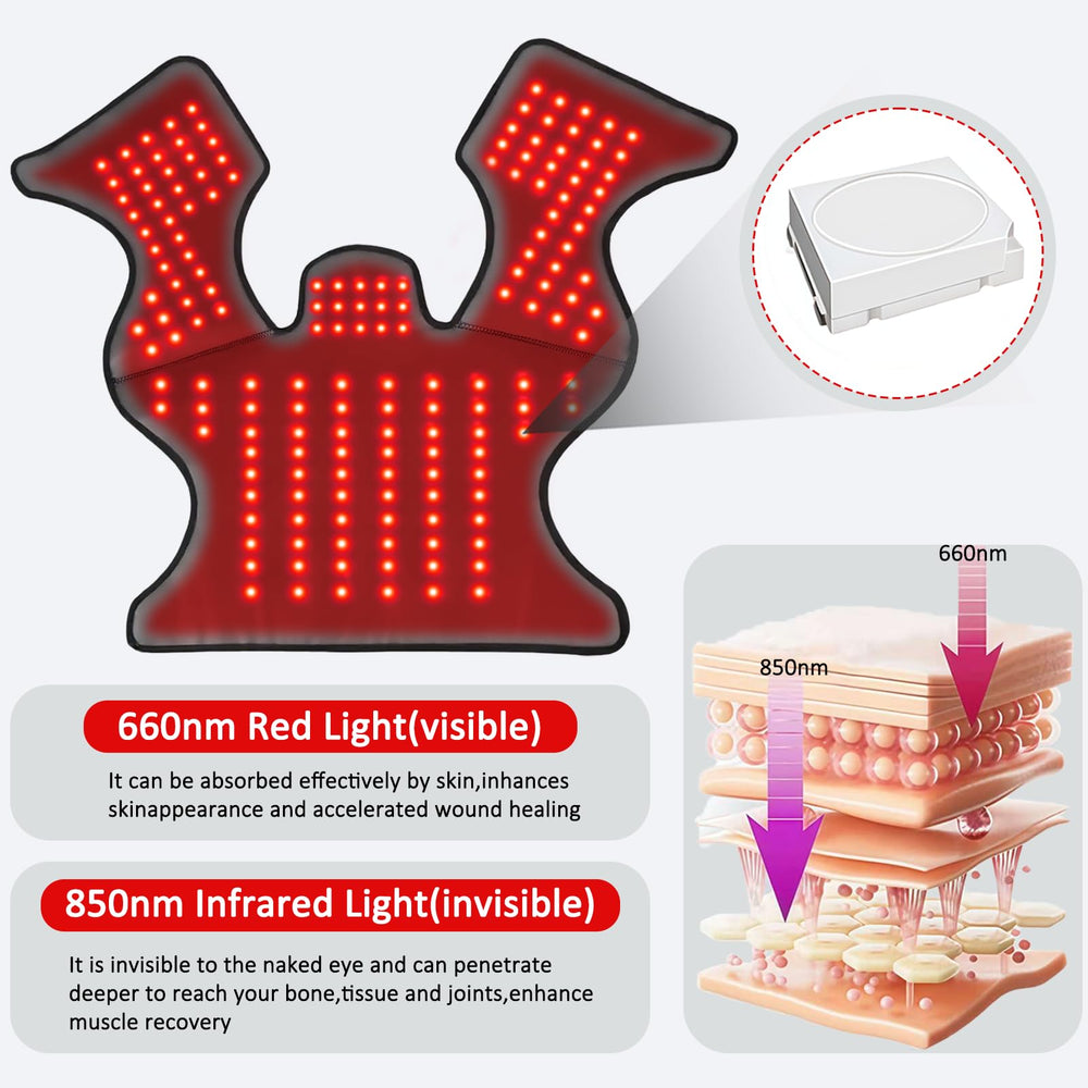 Mingraro 660nm red LEDs close-up for muscle relaxation support