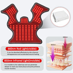 Mingraro 660nm red LEDs close-up for muscle relaxation support
