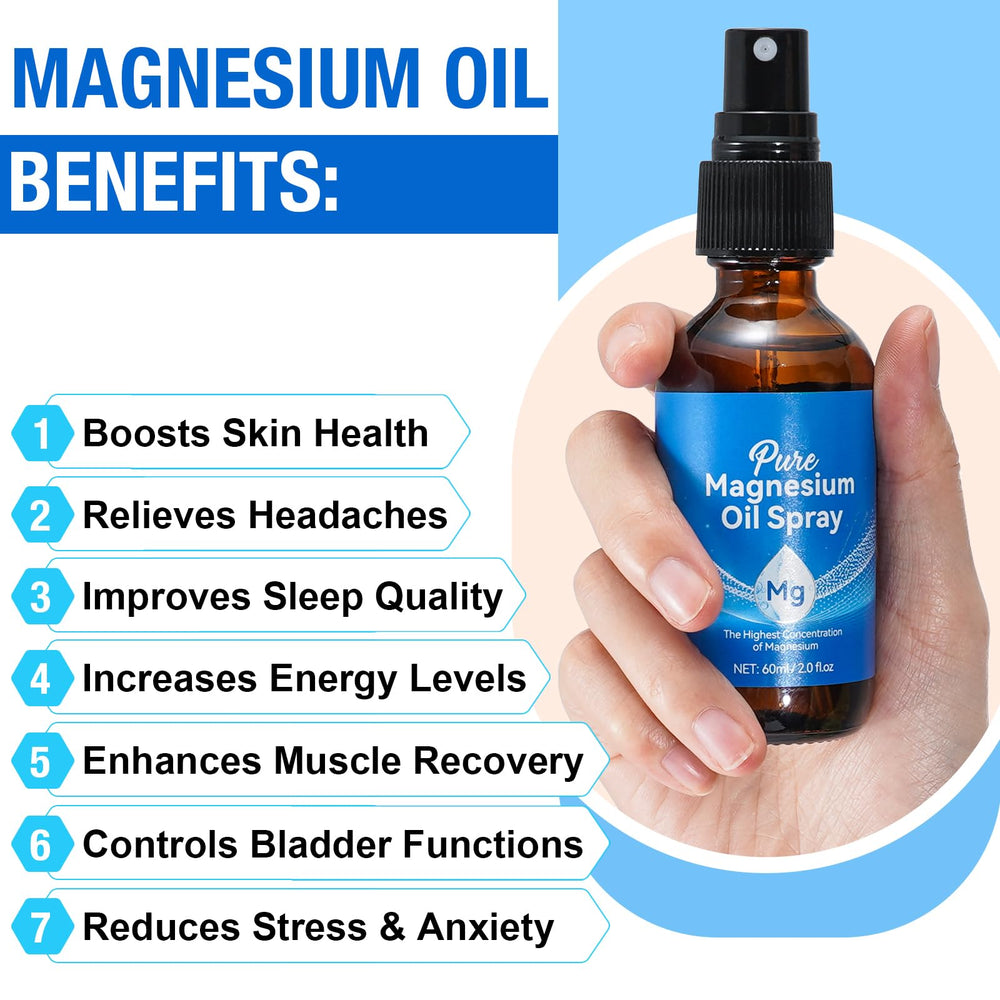 MINGYITUO Pure Magnesium Spray applied to skin for daily use