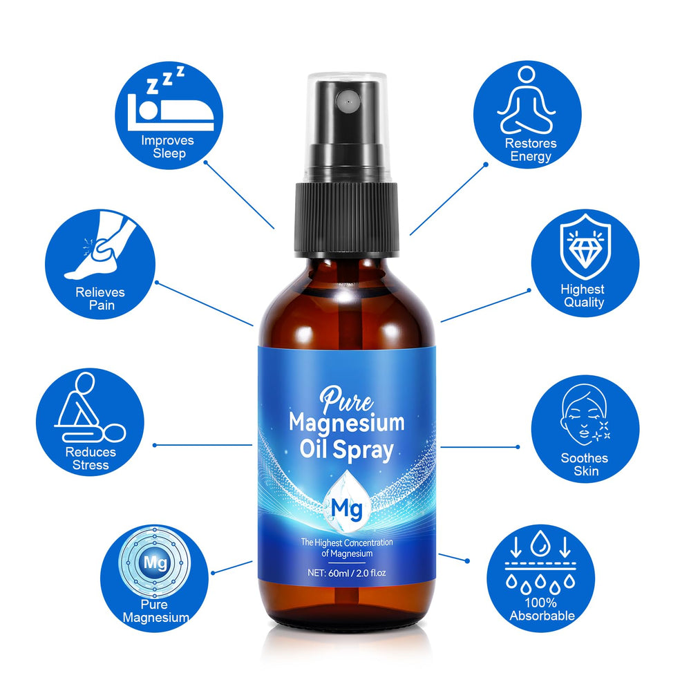 MINGYITUO Easy-use Magnesium Spray with 25 mg per spray