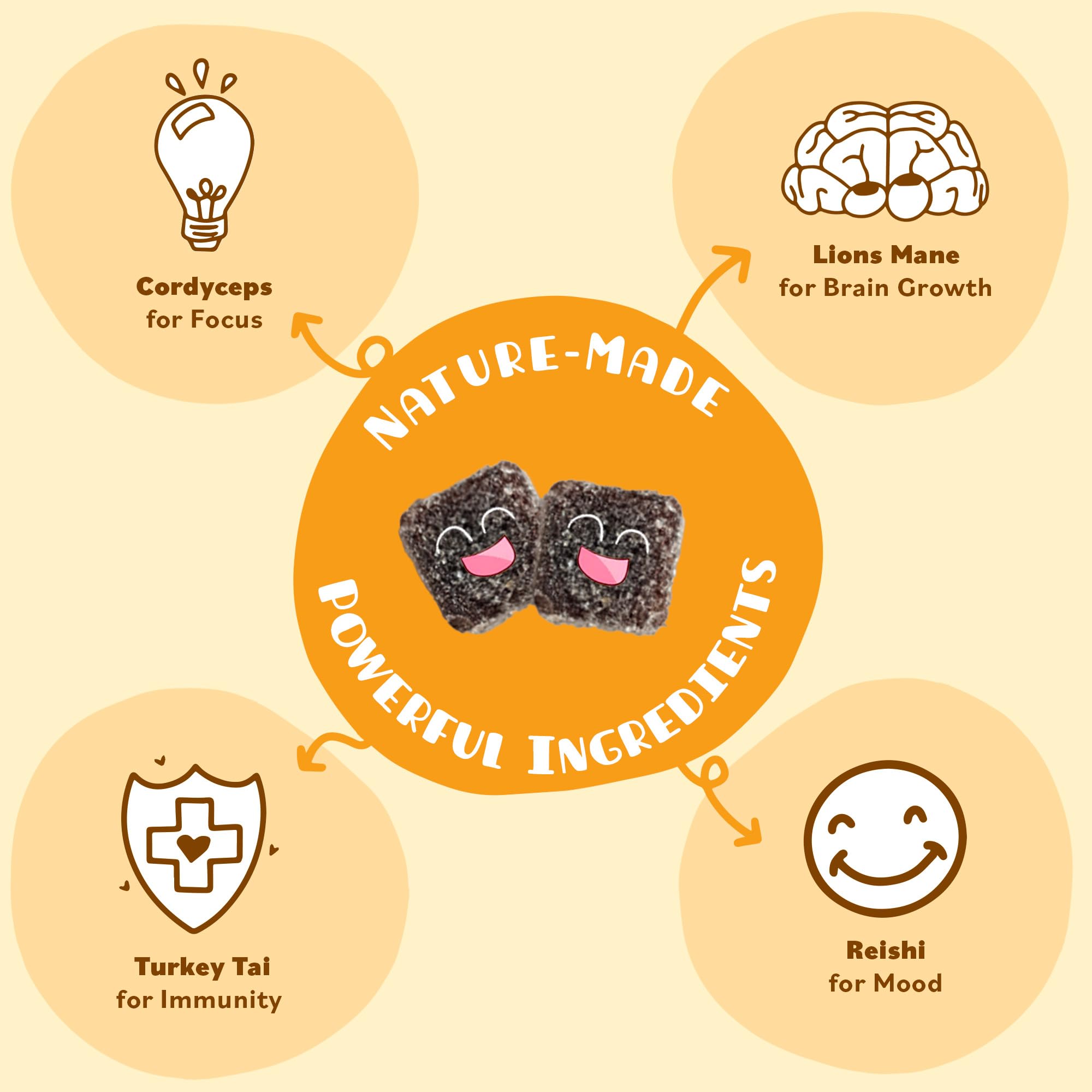 Mini Mushy's cordyceps focus-gummy image suggests kid-friendly focus support.