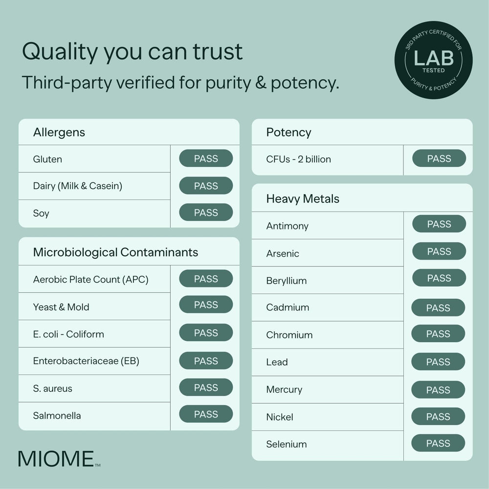 MIOME IB-ONE packaging notes low FODMAP and dairy-free formula.