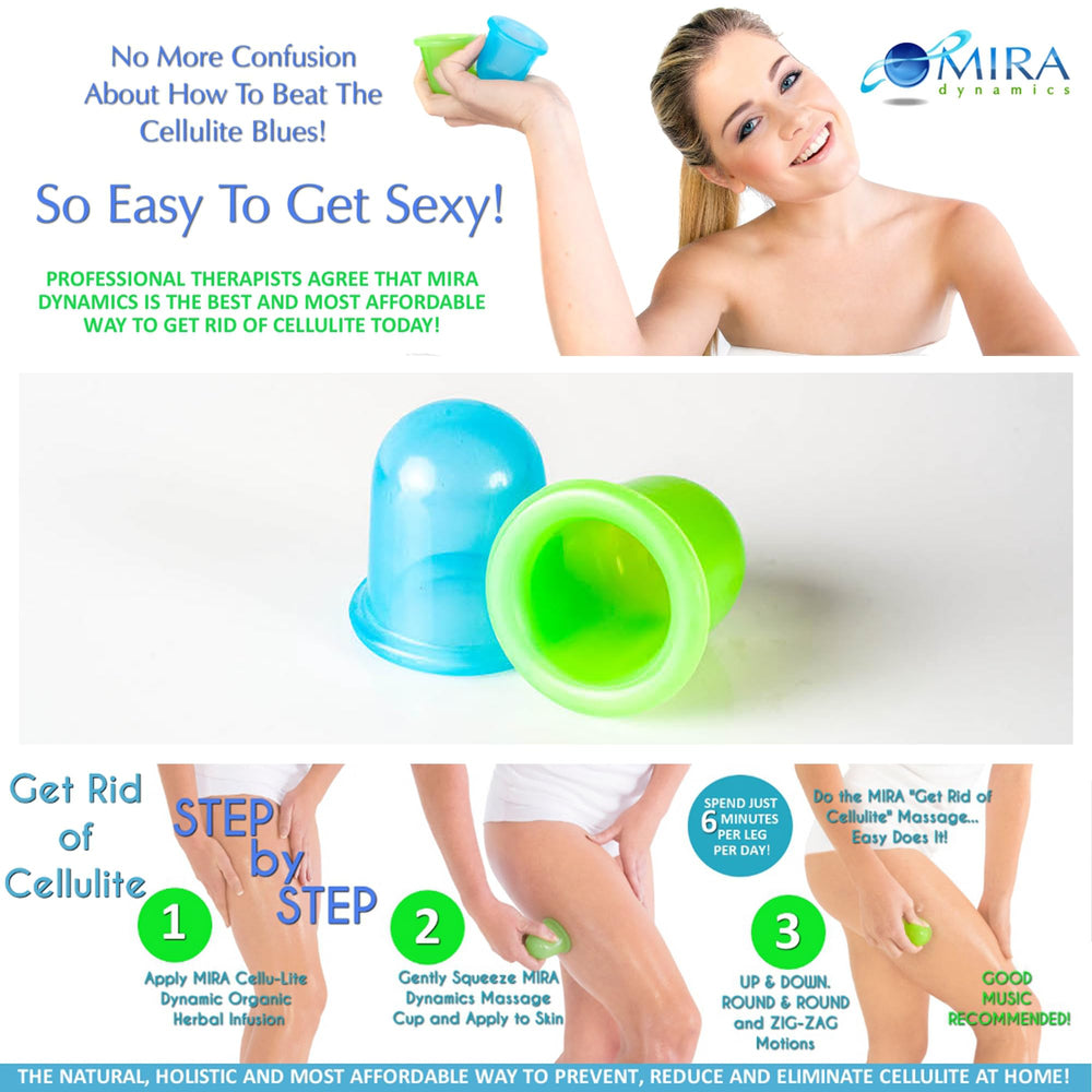 Mira Dynamics anti-cellulite massage using cupping on targeted areas.