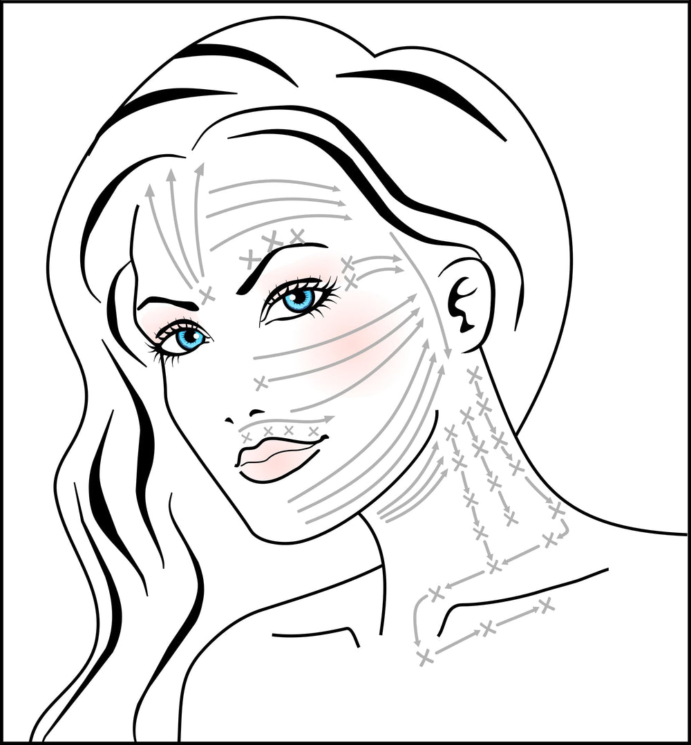 Mira Dynamics wrinkle-release visual demonstrates smoothing effect during daily use.