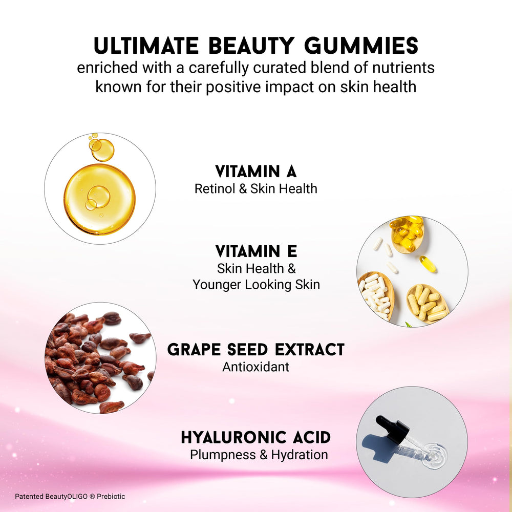 Miracle Elixir Collection gummies on vanity tray convey hydration and radiant skin cues.