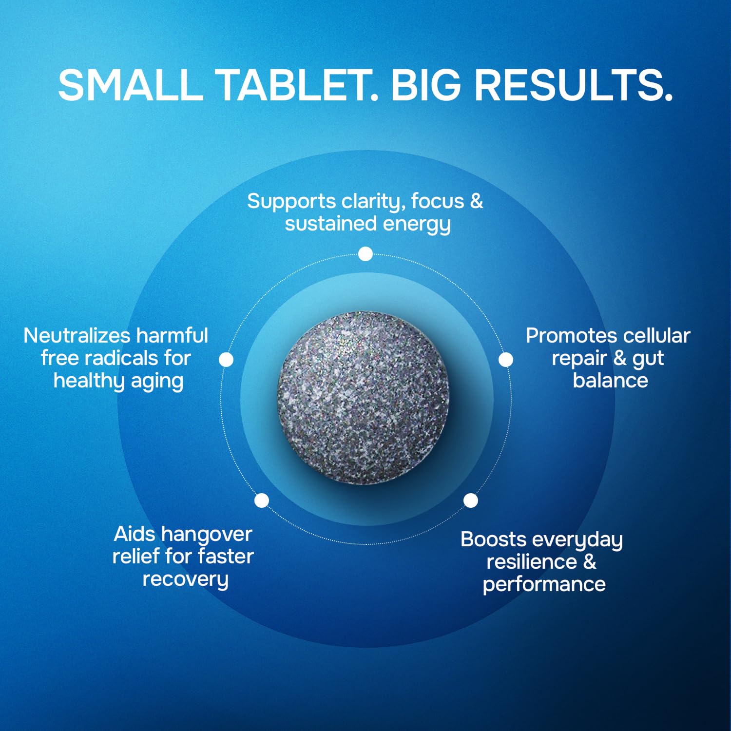 Morning routine shot with Miracle Molecule tablets for enhanced focus.