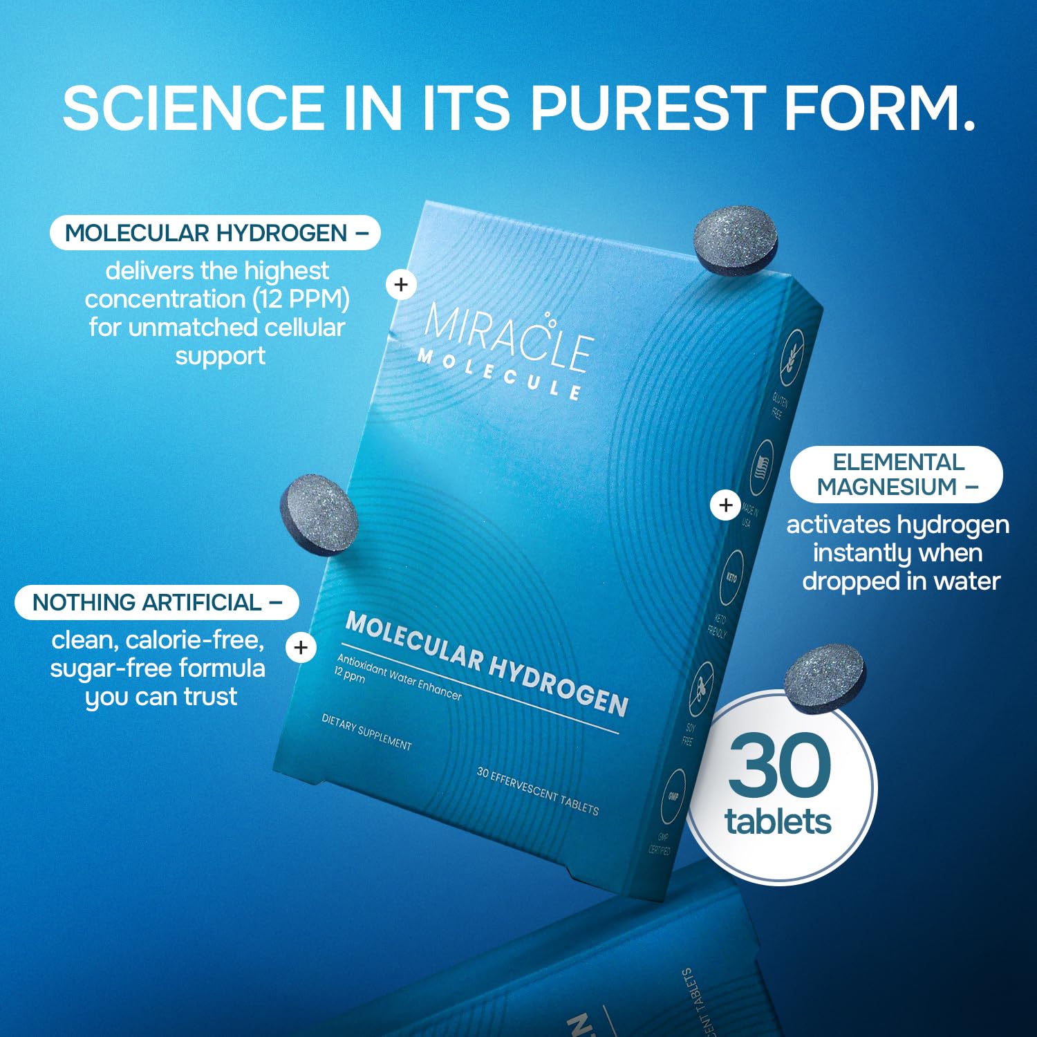 Packaging back of Miracle Molecule hydrogen tablets shows ingredients and 12 PPM detail.