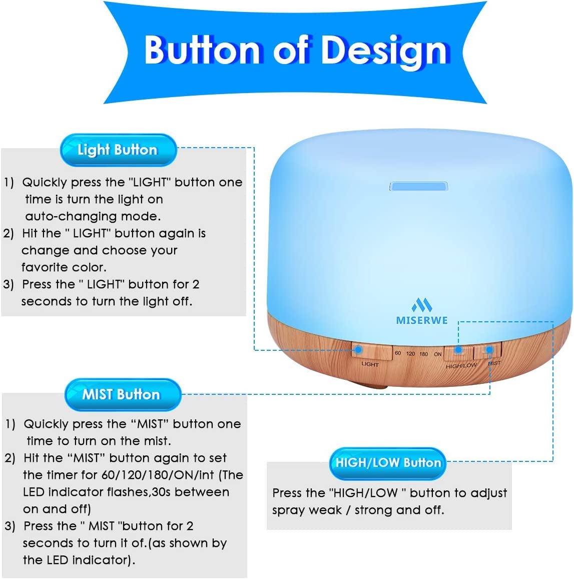 MISERWE 500ml diffuser with timing modes for flexible schedules