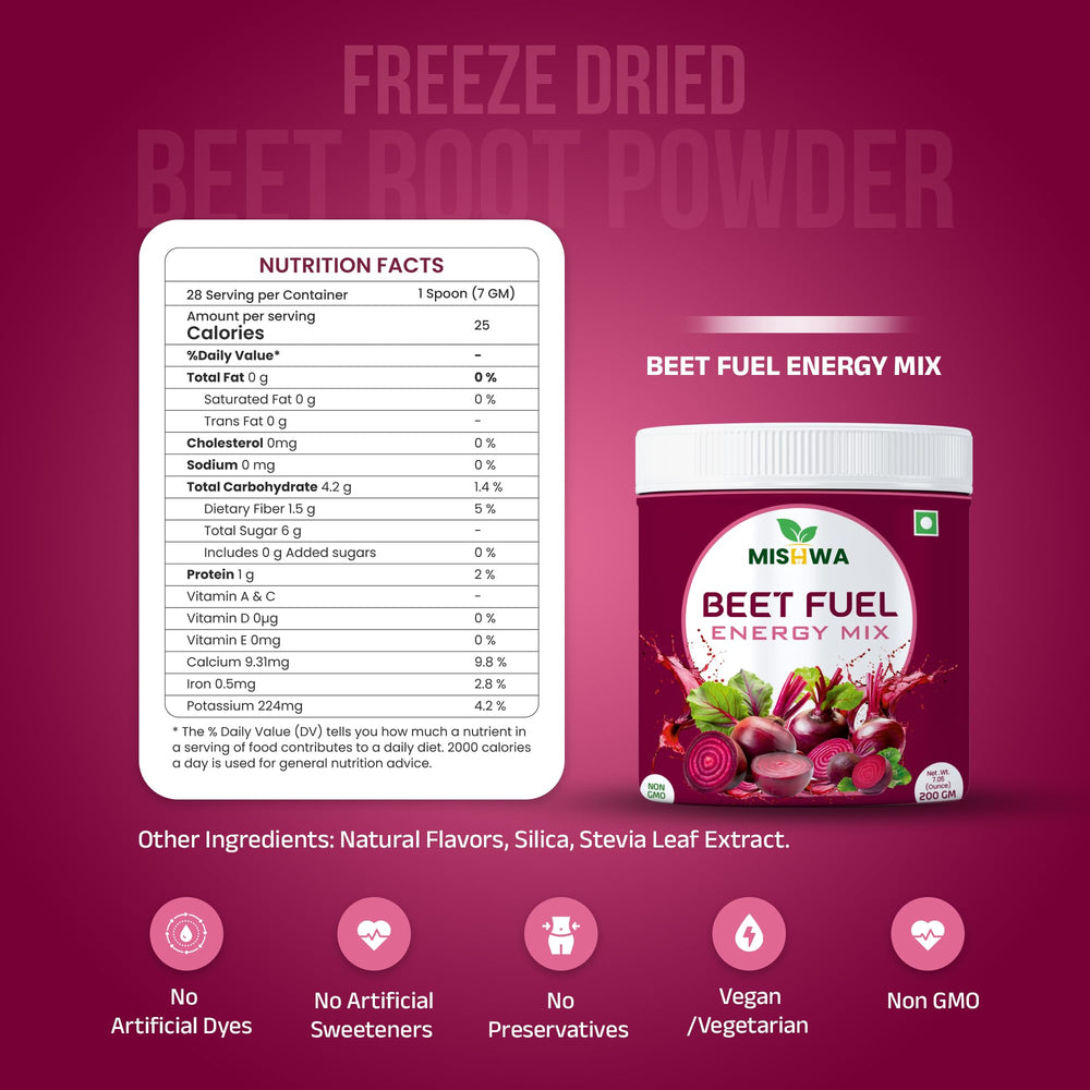 MISHWA Beetroot Powder baking use adds color and nutrients.