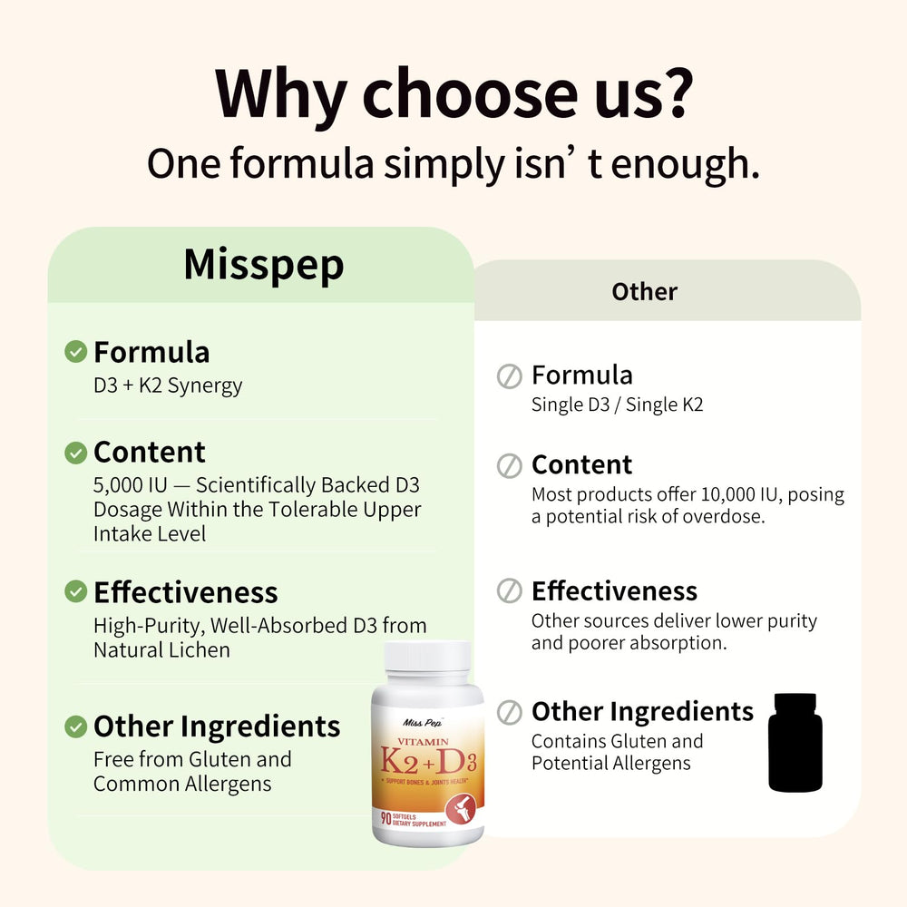 MISS PEP immune-supporting D3 K2 formula for balanced immune response