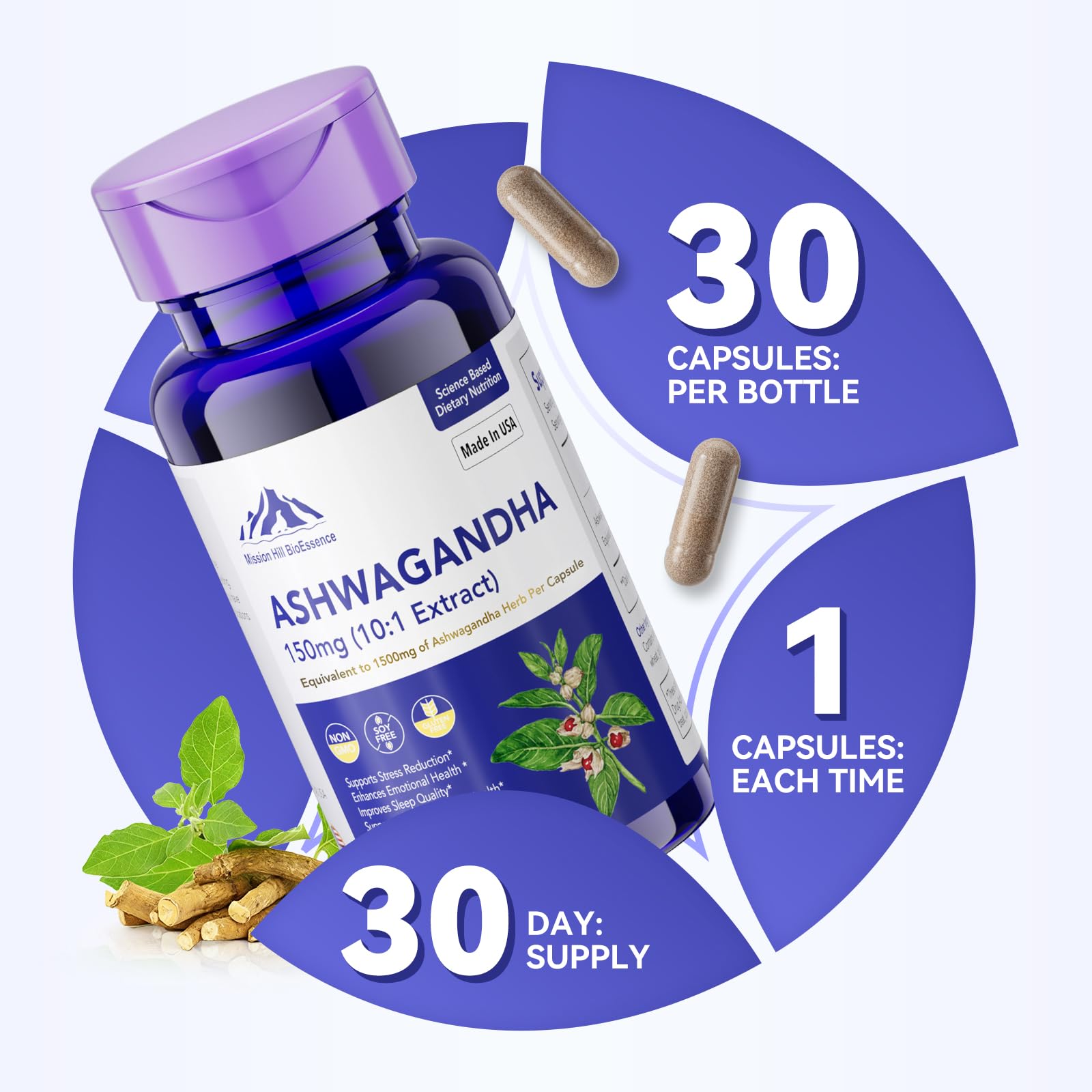 Mission Hill Foods Ashwagandha bottle suggesting immune support potential.
