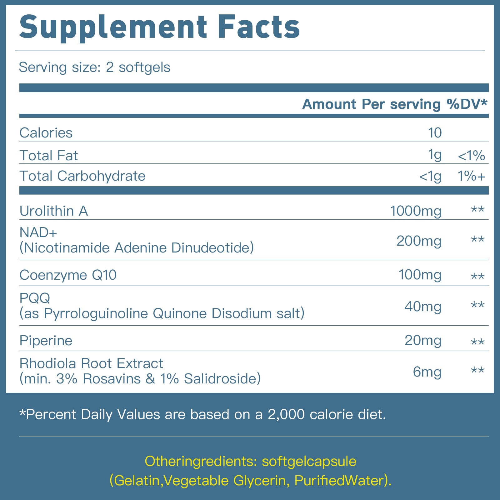 MITIVA Urolithin A with NAD+, CoQ10 & PQQ icons for antioxidant support.