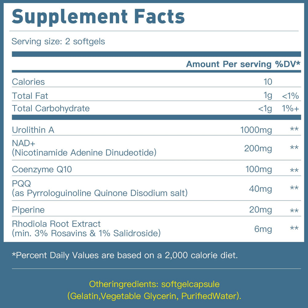 MITIVA Urolithin A with NAD+, CoQ10 & PQQ icons for antioxidant support.