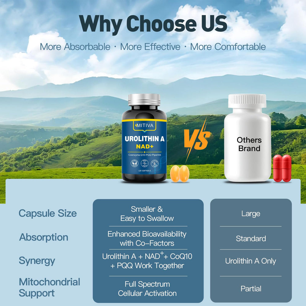 MITIVA Urolithin A bottle with travel-friendly packaging for on-the-go use.