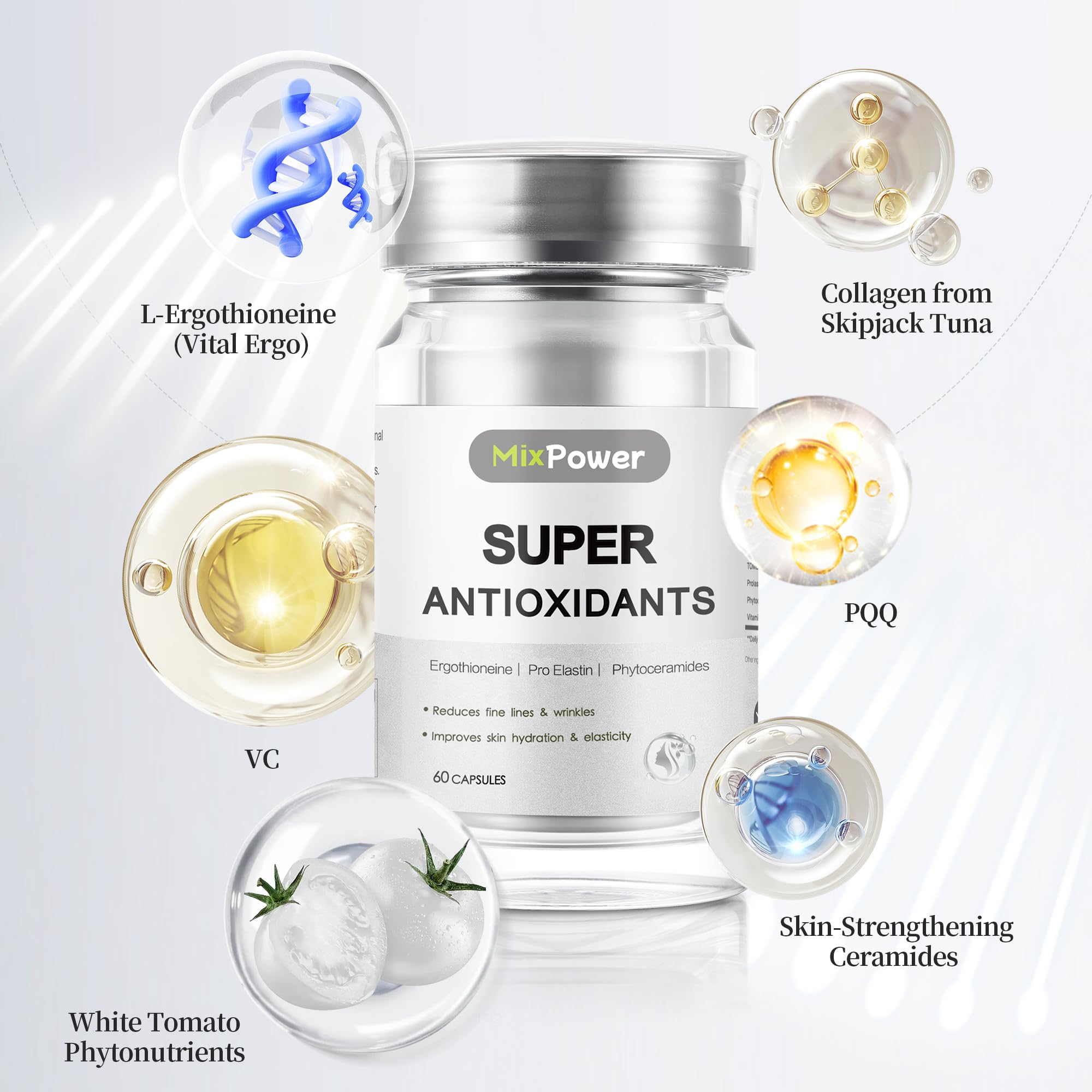 MixPower collagen and ceramide component graphic for hydration and elasticity