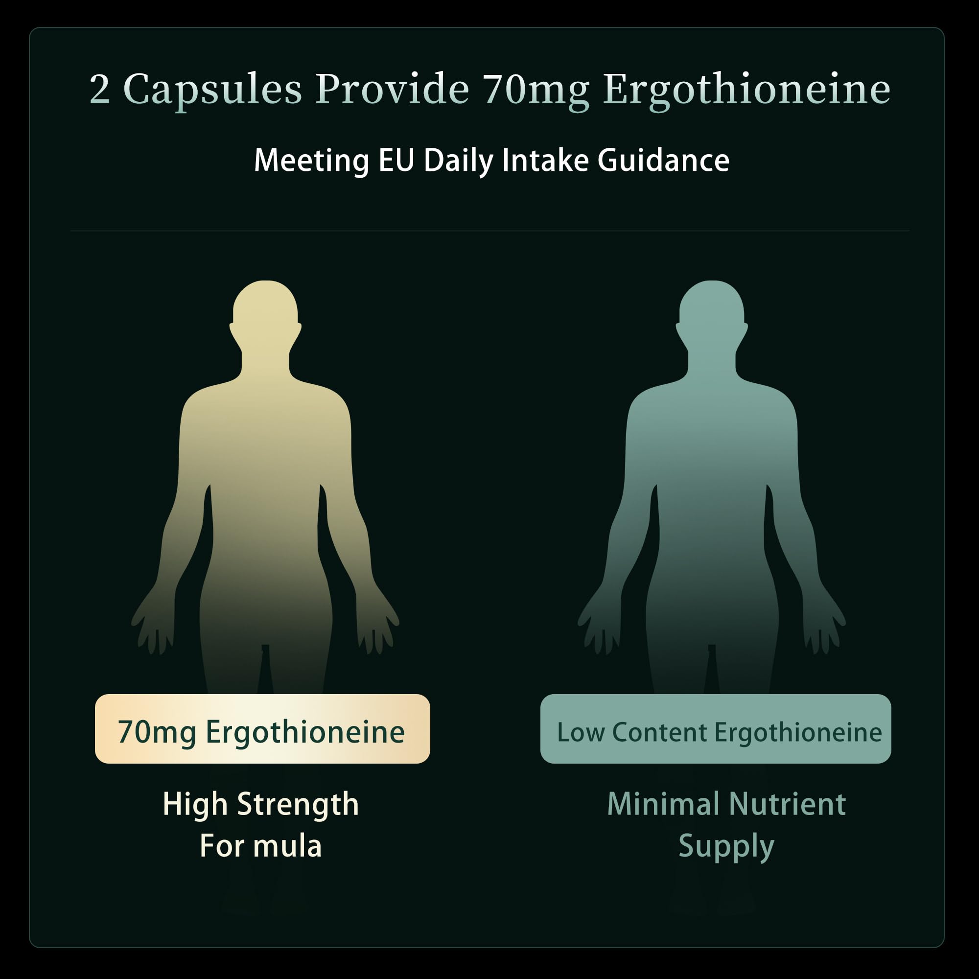 MixPower EGT 70mg capsules back label shows vegan, gluten-free features.