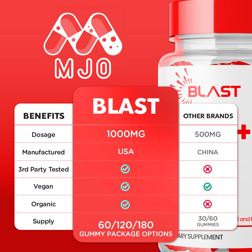 MJO Blast Keto ACV Gummies label detail with nutrition facts.