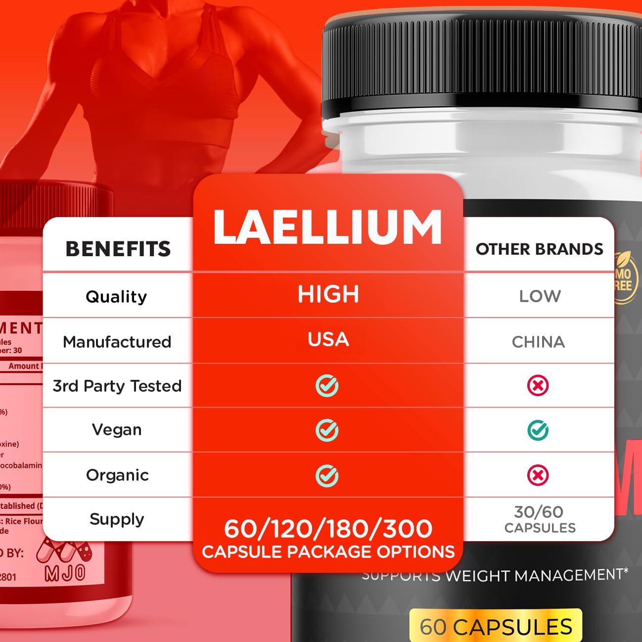 MJO Laellium pills packaging box shows the official capsule formula and natural ingredients.