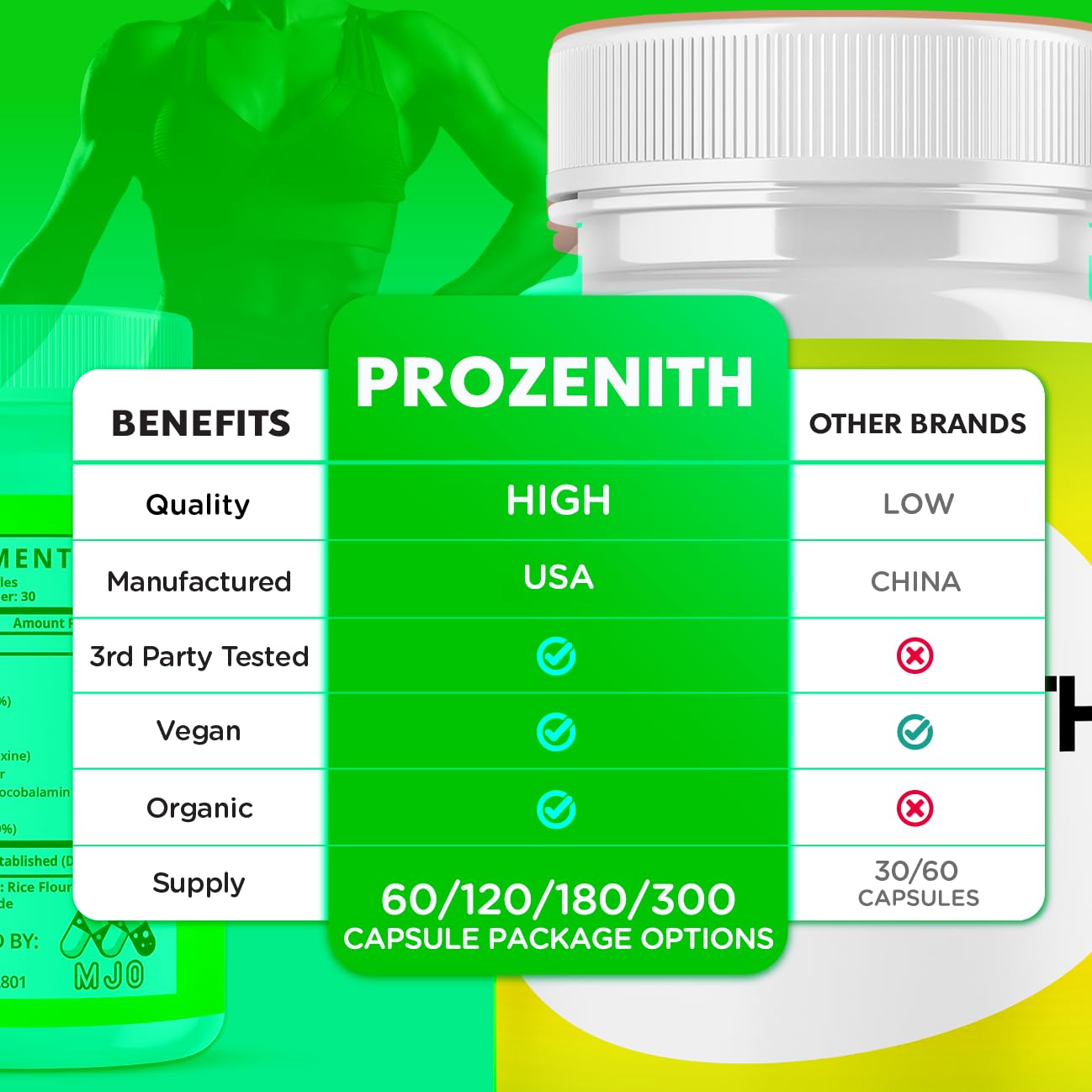 MJO Prozenith two-pack packaging shows value and convenience.