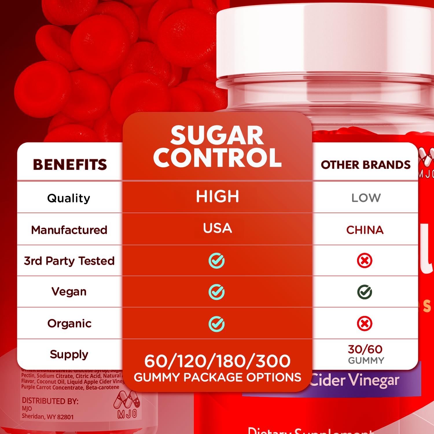 MJO SugarControl keto gummies open bottle ready for use