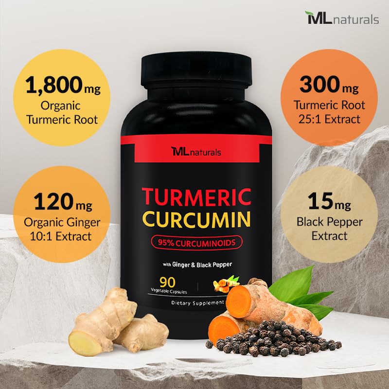 ML Naturals turmeric with ginger extract to emphasize enhanced absorption benefits