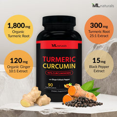 ML Naturals turmeric with ginger extract to emphasize enhanced absorption benefits