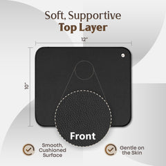 Soft top layer of MLAB GroundFlow on bed sheets