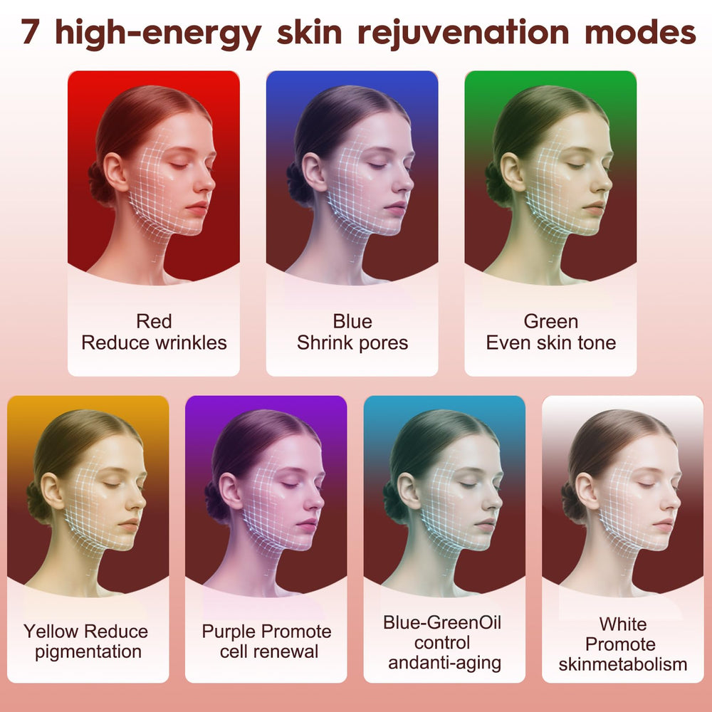 MLriyl seven-mode LED options for customization