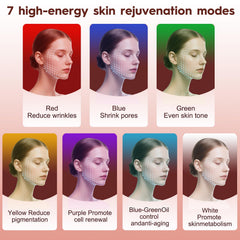 MLriyl seven-mode LED options for customization
