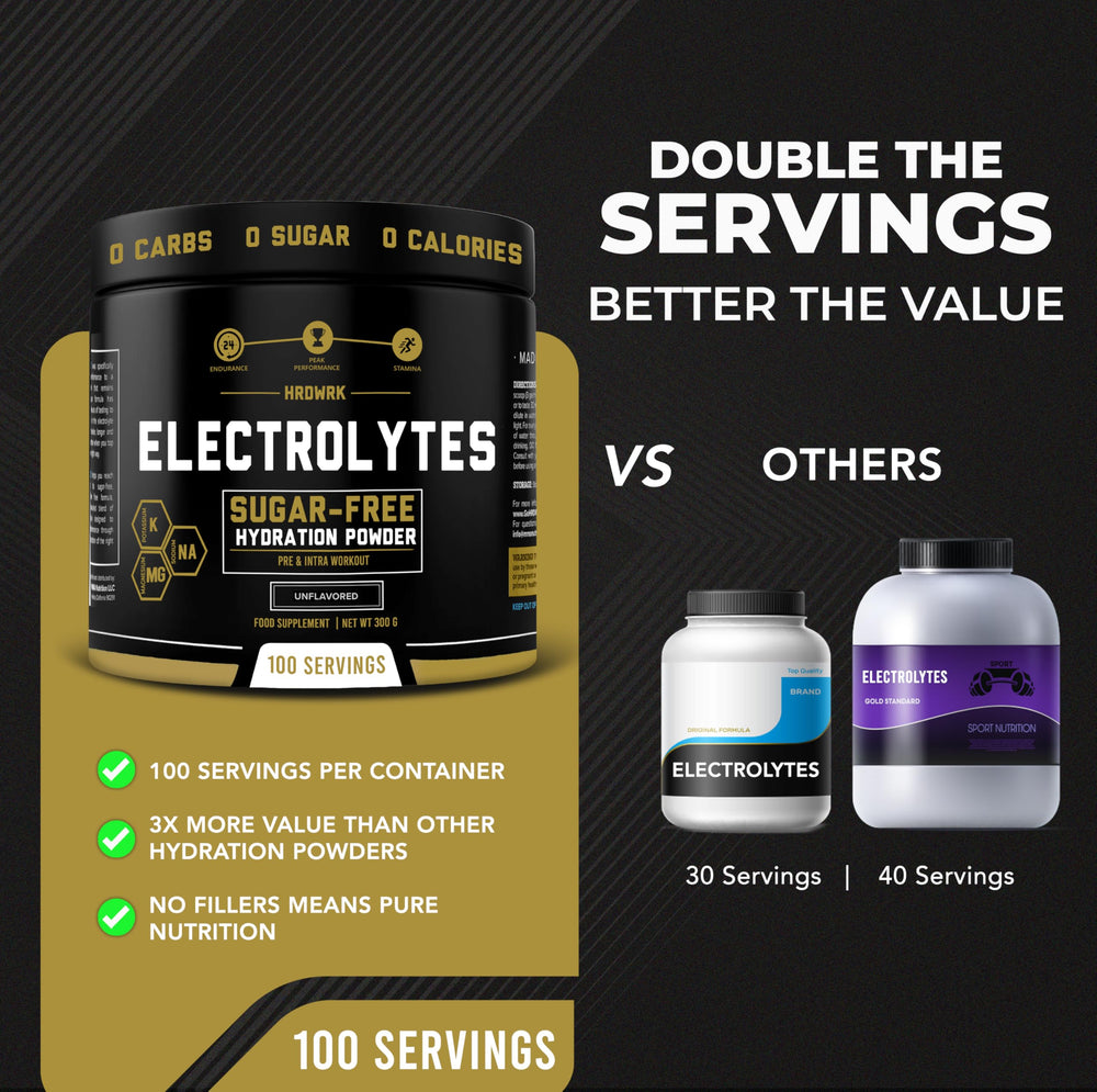 HRDWRK hydration in glass after workout showing clear electrolyte mix