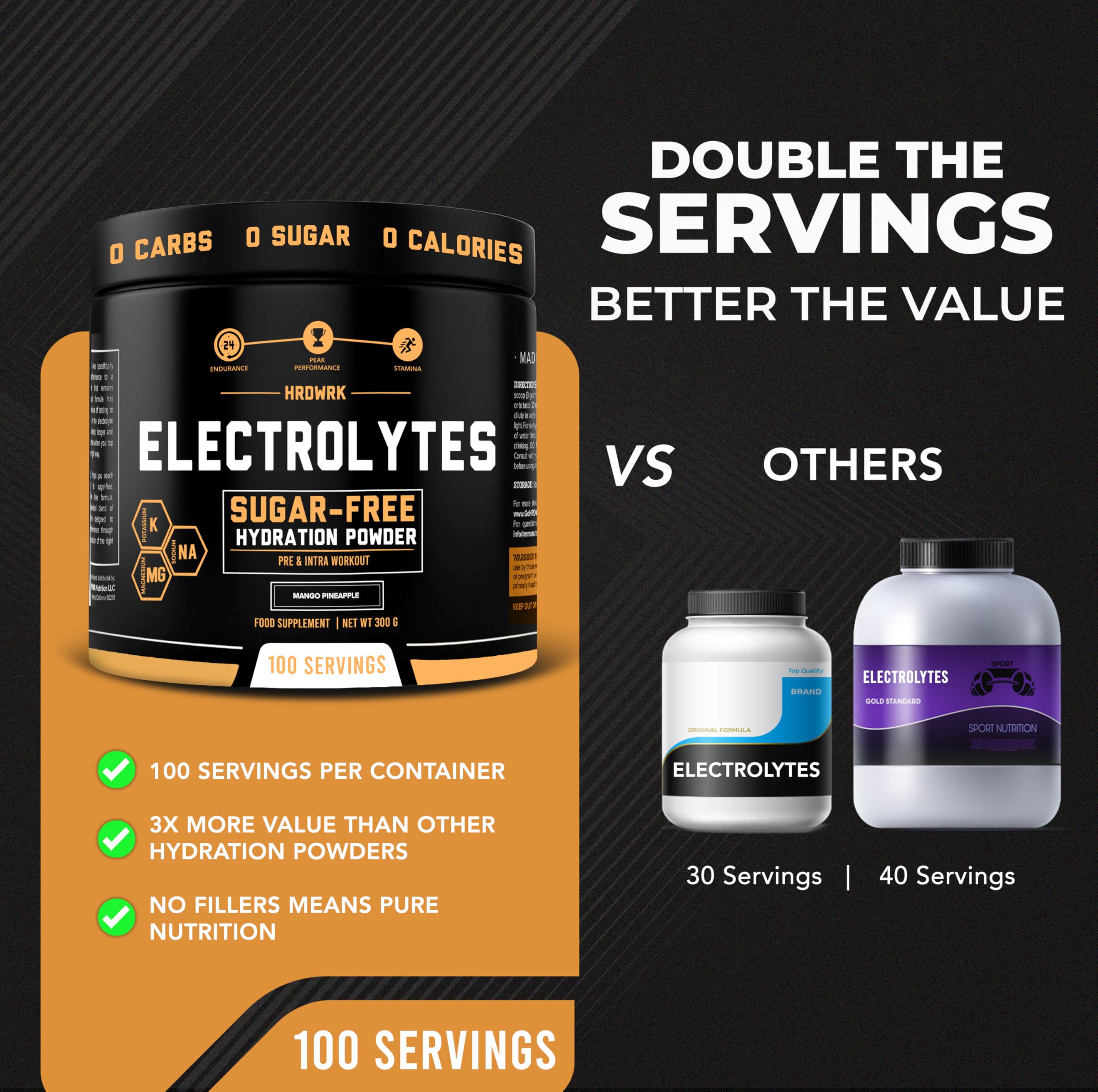 MMA Nutrition HRDWRK sugar-free formula for keto-friendly hydration