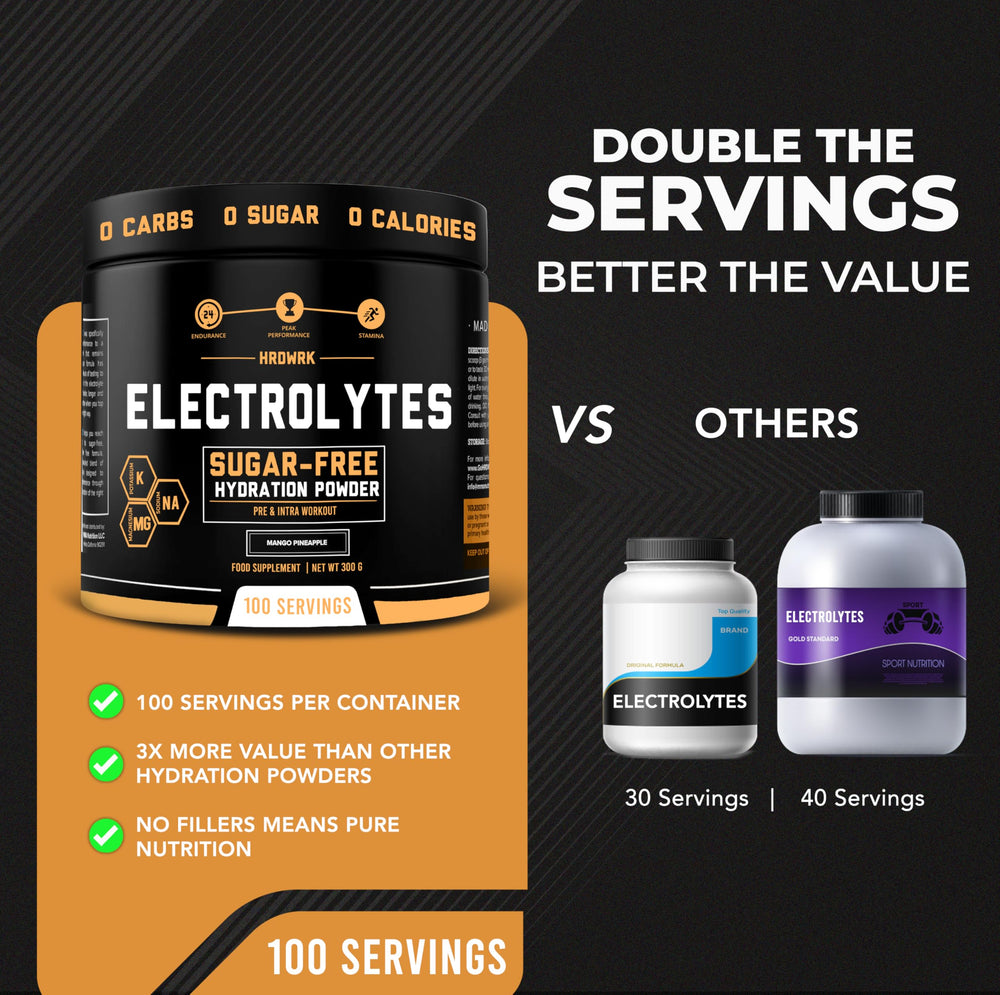 MMA Nutrition HRDWRK sugar-free formula for keto-friendly hydration