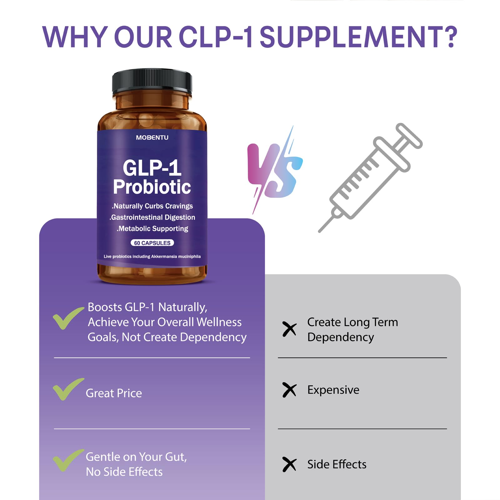 Mobentu GLP-1 Probiotic woman taking capsule demonstrates simple daily routine